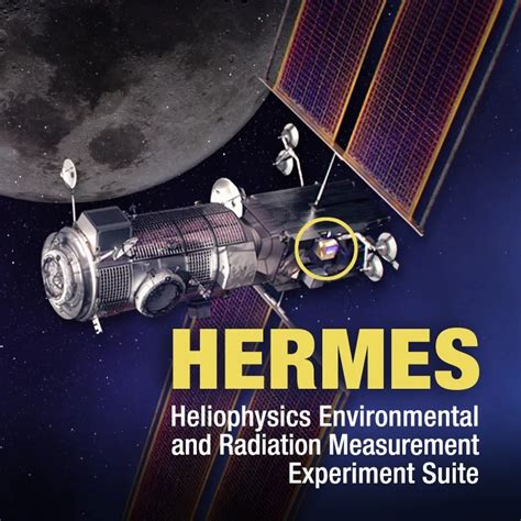 hermes nasa|More.